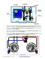 Preview for 27 page of Motor City Wash Works DRY N'SHINE Installation Manual