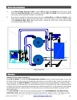 Preview for 28 page of Motor City Wash Works DRY N'SHINE Installation Manual