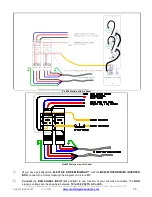 Предварительный просмотр 15 страницы Motor City Wash Works MINI WRAP Installation Manual