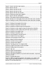 Preview for 13 page of Motor Power Company DUET_FL 48/10 User Manual