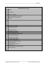 Preview for 141 page of Motor Power Company DUET_FL 48/10 User Manual