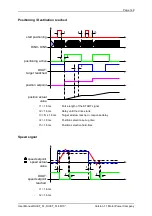 Предварительный просмотр 149 страницы Motor Power Company DUET_FL 48/10 User Manual