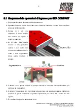 Preview for 28 page of Motor Power Company SKA COMPACT Operating And Installation Manual