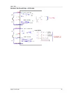 Preview for 33 page of Motor Power FLEXI PRO Quick Start Manual