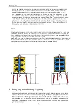 Preview for 6 page of Motorgeräte Fischer 500FP20Inox Instructions For Use Manual