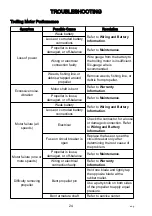 Preview for 30 page of MotorGuide 940300030 Manual