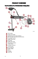 Preview for 15 page of MotorGuide TOUR 109 Operation Maintenance Installation Warranty Manual