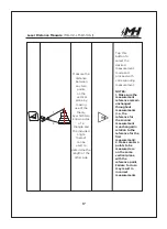 Предварительный просмотр 17 страницы Motorhead MH-02-LM-B1-196-1 Manual