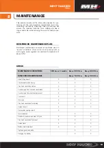 Preview for 130 page of Motorhispania MH7 Naked Workshop Manual