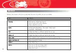 Preview for 13 page of Motorhispania RX 50R User Manual