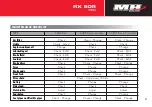 Preview for 58 page of Motorhispania RX 50R User Manual