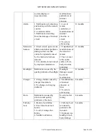 Preview for 26 page of Motorino XMl Owner'S Manual