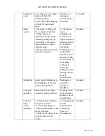 Preview for 27 page of Motorino XMl Owner'S Manual