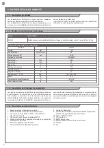 Предварительный просмотр 12 страницы Motorisation+ DUO24 Instructions And Warnings For Installation And Use