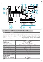 Предварительный просмотр 13 страницы Motorisation+ DUO24 Instructions And Warnings For Installation And Use