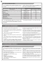 Предварительный просмотр 14 страницы Motorisation+ DUO24 Instructions And Warnings For Installation And Use