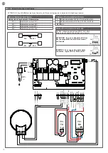 Предварительный просмотр 16 страницы Motorisation+ DUO24 Instructions And Warnings For Installation And Use