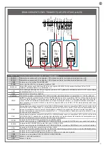 Предварительный просмотр 17 страницы Motorisation+ DUO24 Instructions And Warnings For Installation And Use