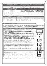 Предварительный просмотр 19 страницы Motorisation+ DUO24 Instructions And Warnings For Installation And Use