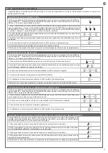 Предварительный просмотр 21 страницы Motorisation+ DUO24 Instructions And Warnings For Installation And Use