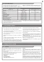 Предварительный просмотр 31 страницы Motorisation+ DUO24 Instructions And Warnings For Installation And Use