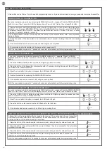 Предварительный просмотр 38 страницы Motorisation+ DUO24 Instructions And Warnings For Installation And Use