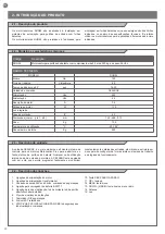 Предварительный просмотр 46 страницы Motorisation+ DUO24 Instructions And Warnings For Installation And Use