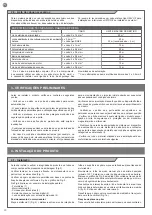 Предварительный просмотр 48 страницы Motorisation+ DUO24 Instructions And Warnings For Installation And Use