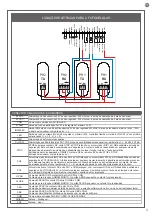 Предварительный просмотр 51 страницы Motorisation+ DUO24 Instructions And Warnings For Installation And Use