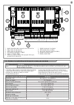 Preview for 11 page of Motorisation+ FULL24 Instructions And Warnings For Installation And Use