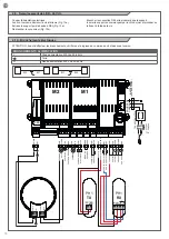 Preview for 14 page of Motorisation+ FULL24 Instructions And Warnings For Installation And Use