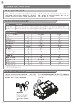 Preview for 20 page of Motorisation+ FULL24 Instructions And Warnings For Installation And Use