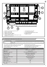 Preview for 21 page of Motorisation+ FULL24 Instructions And Warnings For Installation And Use