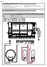 Preview for 24 page of Motorisation+ FULL24 Instructions And Warnings For Installation And Use