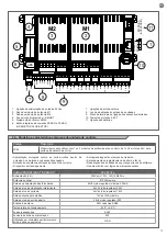 Preview for 31 page of Motorisation+ FULL24 Instructions And Warnings For Installation And Use