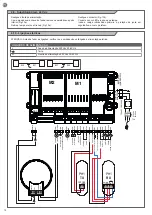 Preview for 34 page of Motorisation+ FULL24 Instructions And Warnings For Installation And Use