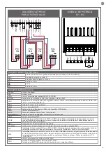 Preview for 35 page of Motorisation+ FULL24 Instructions And Warnings For Installation And Use