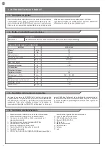 Предварительный просмотр 8 страницы Motorisation+ SPRINT400 Instructions And Warnings For Installation And Use