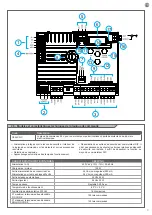 Предварительный просмотр 9 страницы Motorisation+ SPRINT400 Instructions And Warnings For Installation And Use