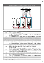 Предварительный просмотр 13 страницы Motorisation+ SPRINT400 Instructions And Warnings For Installation And Use