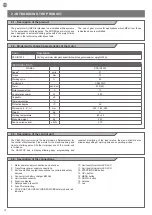 Предварительный просмотр 24 страницы Motorisation+ SPRINT400 Instructions And Warnings For Installation And Use