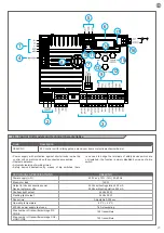 Предварительный просмотр 25 страницы Motorisation+ SPRINT400 Instructions And Warnings For Installation And Use