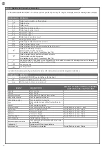 Предварительный просмотр 30 страницы Motorisation+ SPRINT400 Instructions And Warnings For Installation And Use