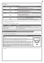 Предварительный просмотр 31 страницы Motorisation+ SPRINT400 Instructions And Warnings For Installation And Use