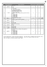 Предварительный просмотр 35 страницы Motorisation+ SPRINT400 Instructions And Warnings For Installation And Use