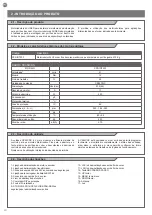 Предварительный просмотр 40 страницы Motorisation+ SPRINT400 Instructions And Warnings For Installation And Use