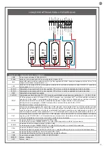 Предварительный просмотр 45 страницы Motorisation+ SPRINT400 Instructions And Warnings For Installation And Use