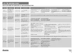 Preview for 9 page of Motorline professional CHAINLIFT User& Installer'S Manual