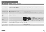 Preview for 12 page of Motorline professional COFRE 600 VOLANTE Installer And User Manual