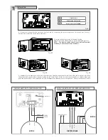 Предварительный просмотр 2 страницы Motorline professional CSV100 Installer And User Manual